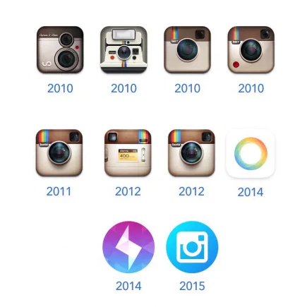 Logo Instagram nel tempo